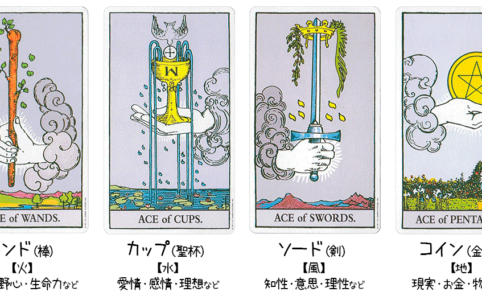 各スートの意味